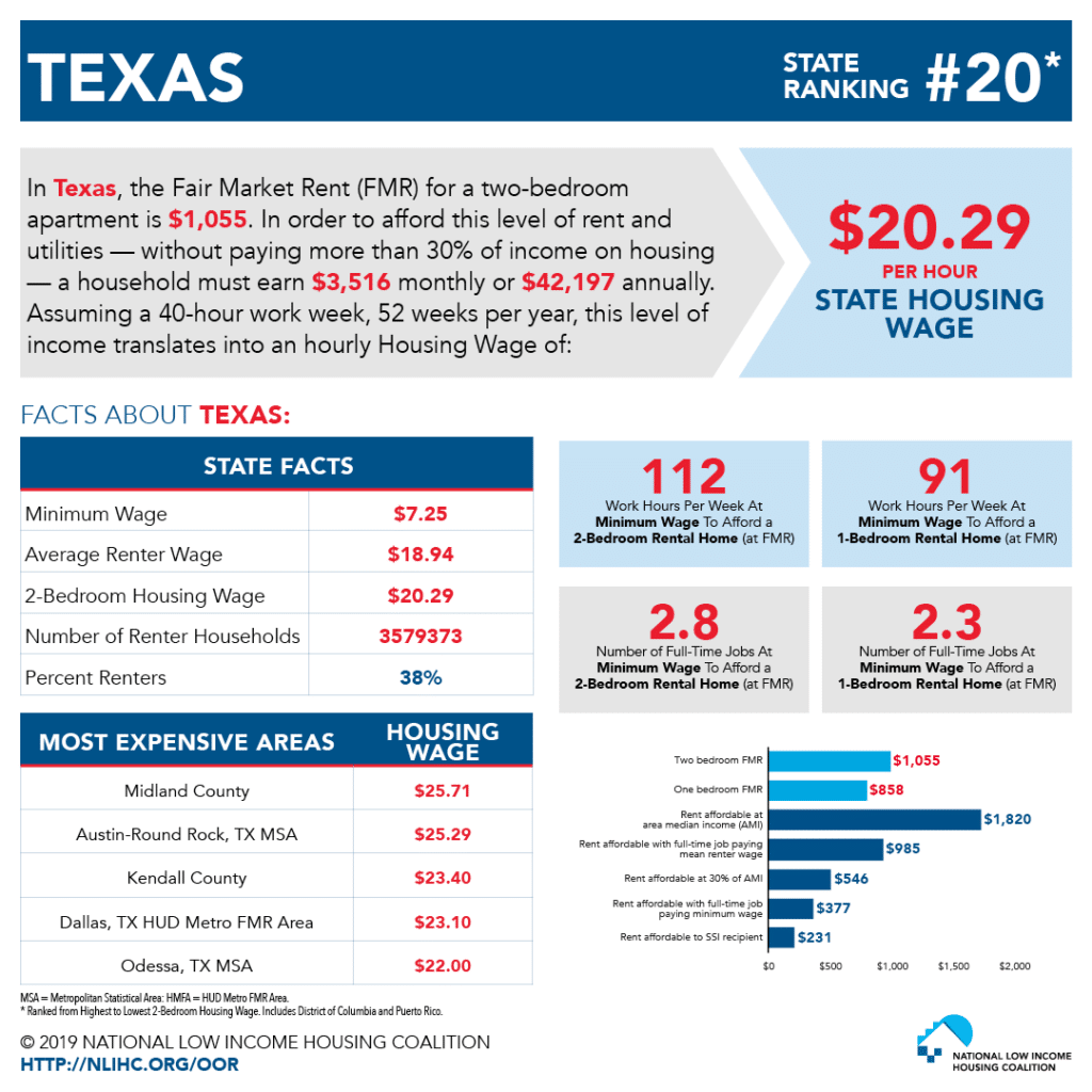 Screenshot-2019-07-01-at-9.01.17-AM-e1561989824425