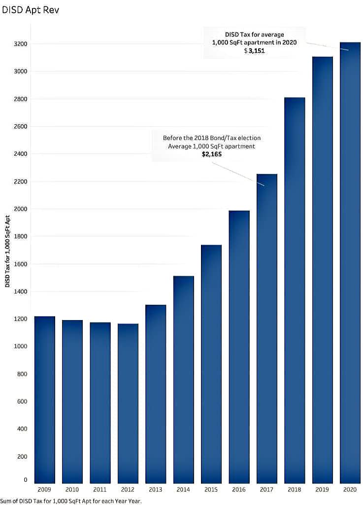 Allen-Gwinn-900x1024-1-900x1024