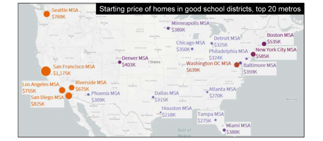 Dallas-6-25-18-Home-cost-in-top-school-districts-e1532398488880