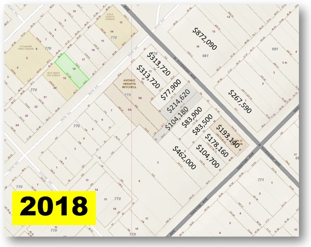 Fitzhugh-Revisited-2018-Value