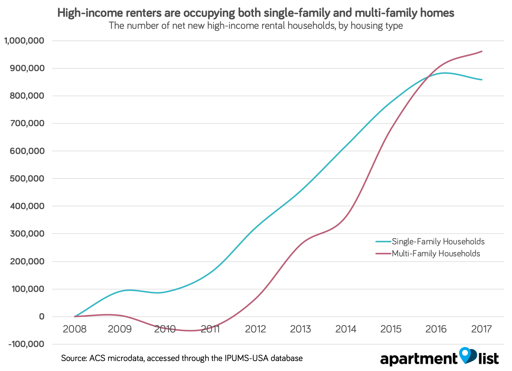 800px-Tower_Crane_in_Uptown_Dallas-768x576-e1552800428275