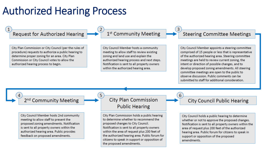 PD-15-Committee-Members-3