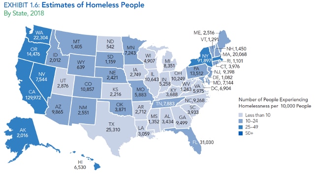 Homeless-by-Administration