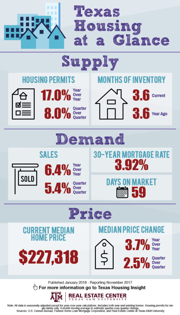 Screenshot-2018-01-18-at-12.59.29-PM-e1516302231251