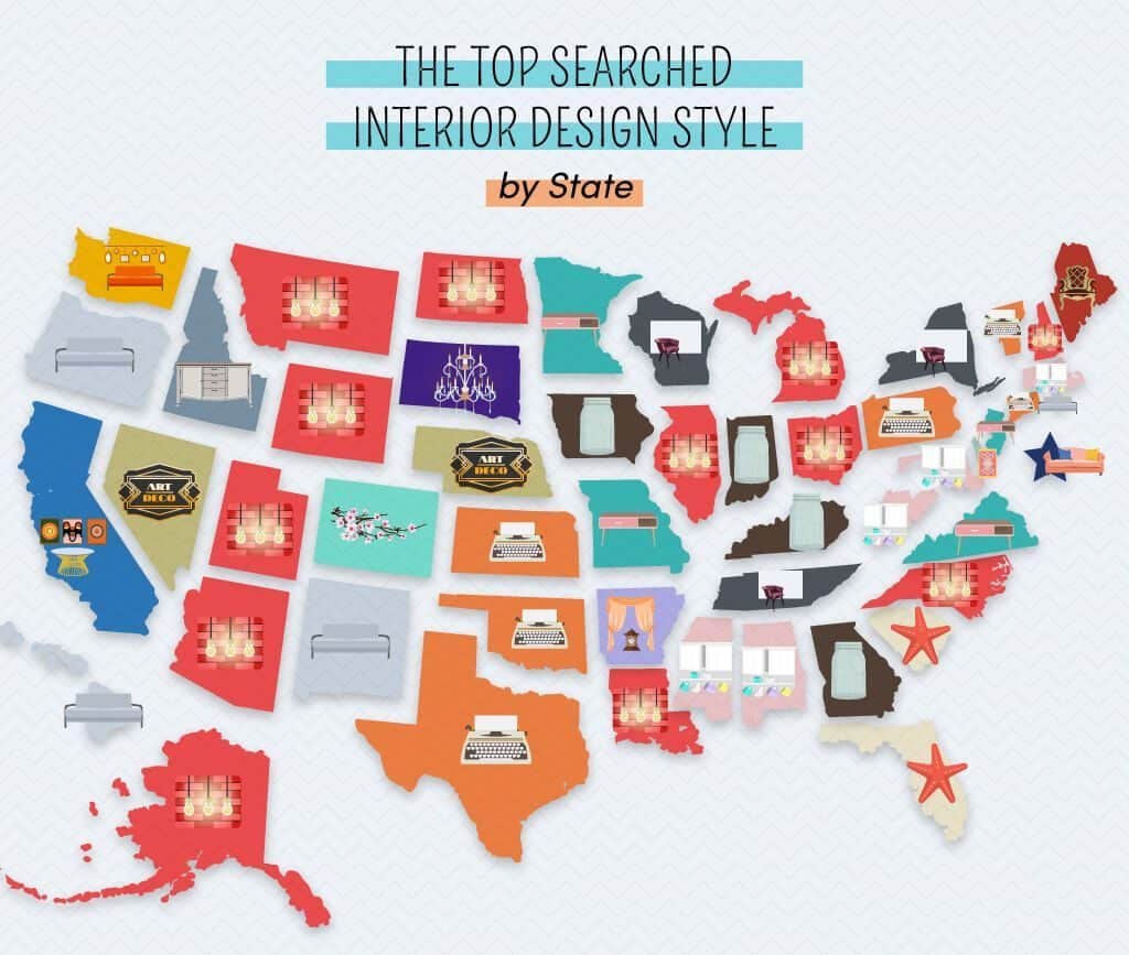 Joybird-Interior-Design-Style-Map-graphic-1-draft-v2-2-1-e1565339177806-1024x867