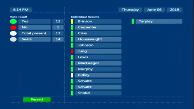 310-foot-height-BETTER