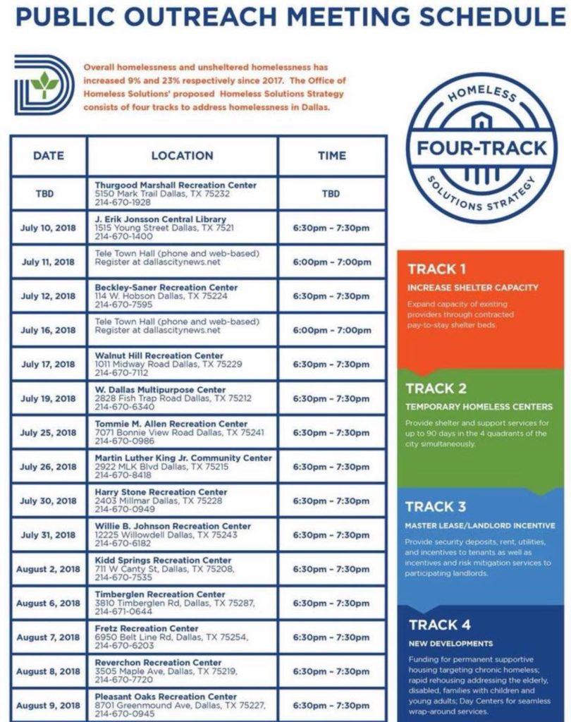 Public-Outreach-Homeless-810x1024