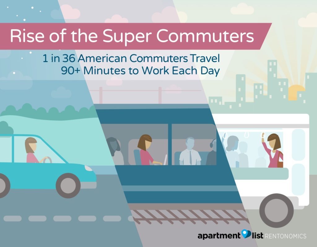 Rise-of-the-Super-Commuters-v4-1024x797
