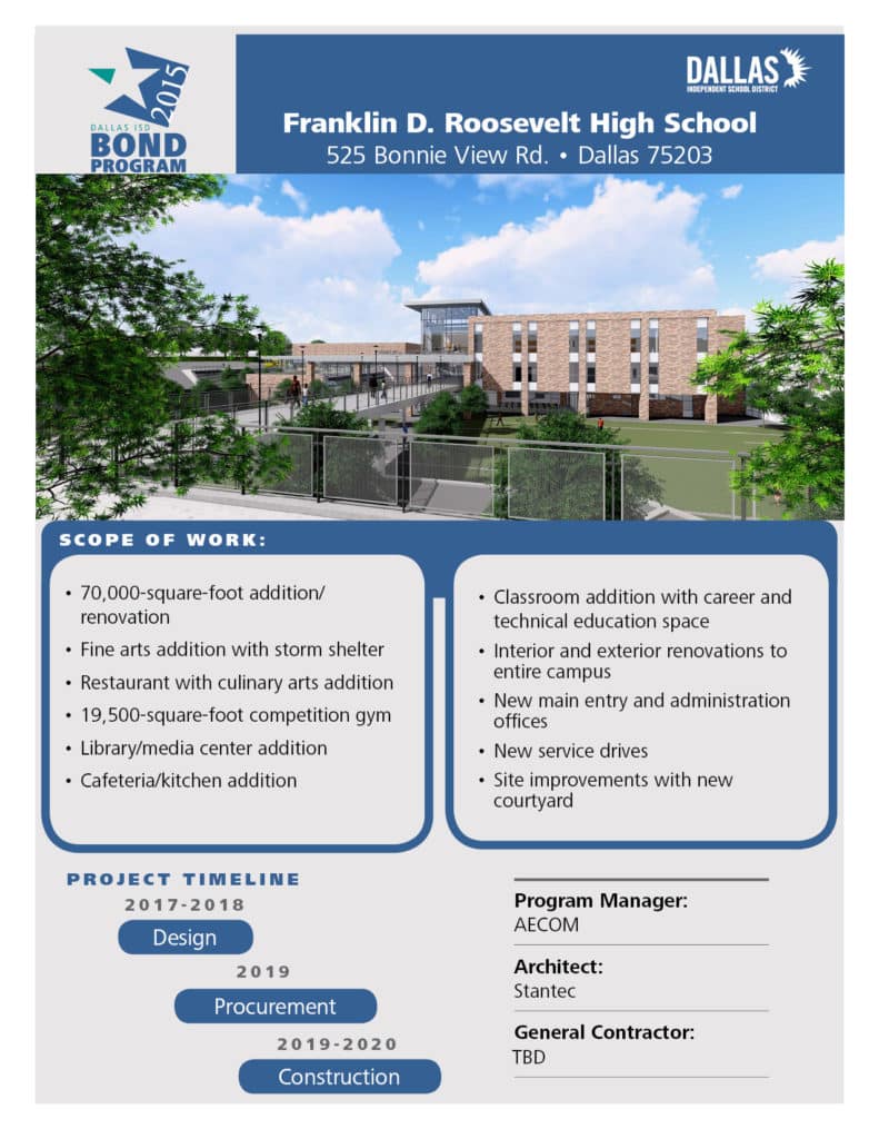 Roosevelt-Project-template-Jan.-2019-791x1024