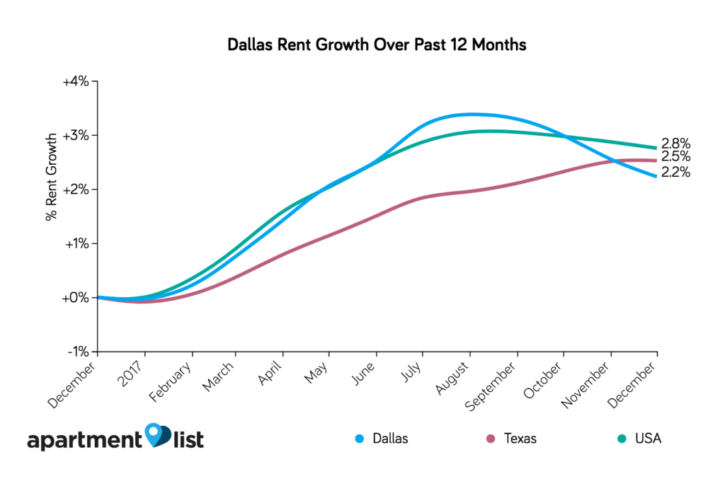 Screen-Shot-2018-01-09-at-11.37.23-AM-1024x687