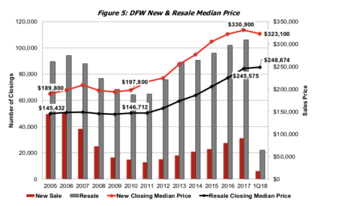affordablehome-e1525797285373