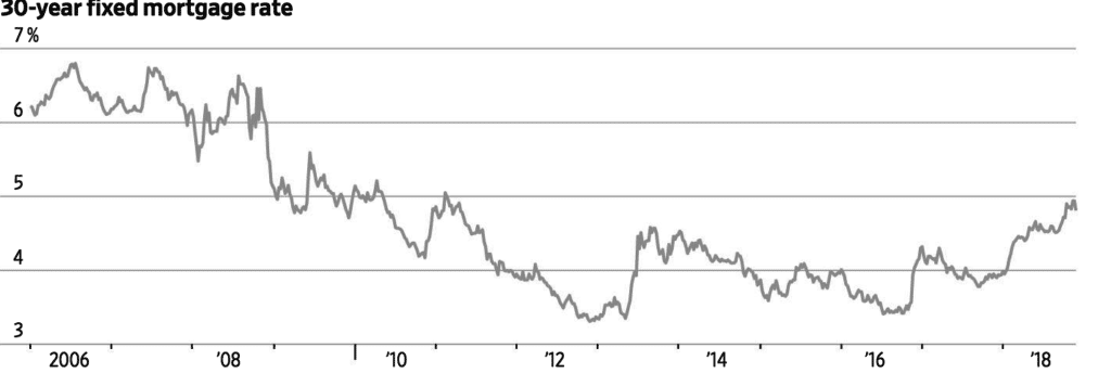 Dallas_skyline_and_suburbs-1024x552
