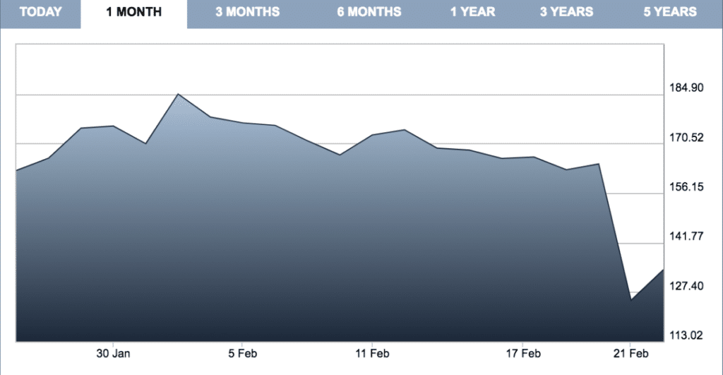 Screen-Shot-2019-02-26-at-1.00.29-AM-1024x531