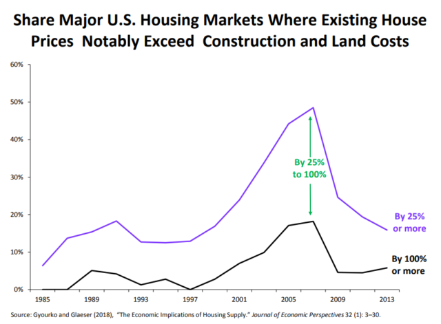 Screenshot-2018-03-20-at-12.43.49-PM-e1521577387887