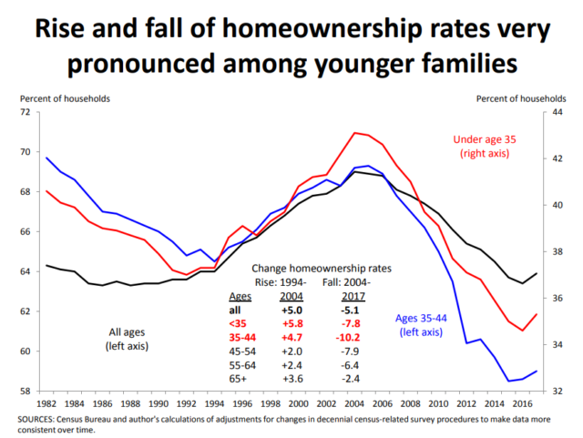 Screenshot-2018-03-20-at-12.43.49-PM-e1521577387887