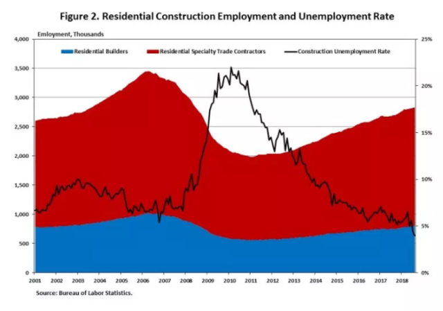 Screenshot-2018-09-09-at-10.29.03-PM