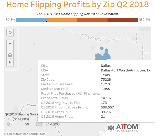 2701518630_94a280ba36_z