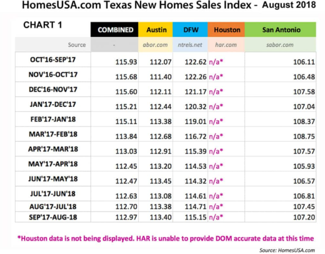 Screenshot-2018-09-30-at-2.06.56-PM-e1538405115154
