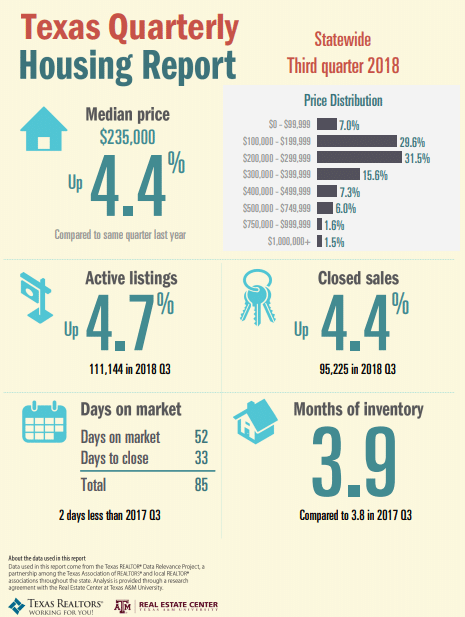 800px-Dallas_view-e1540180221763