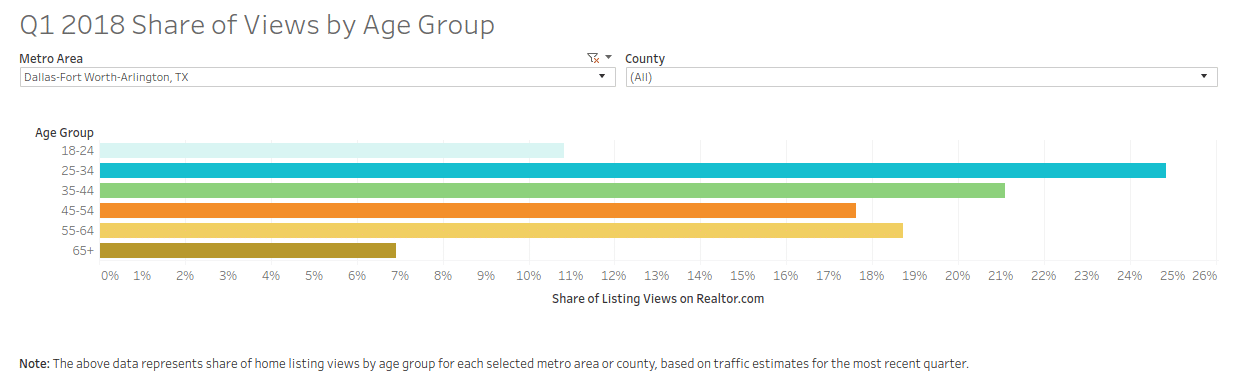 Screenshot-2018-11-26-at-9.50.56-AM