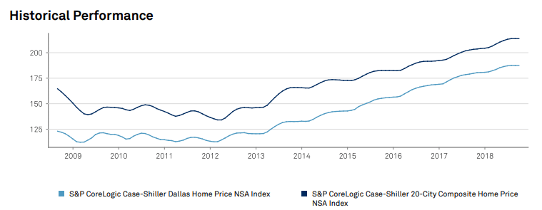 Screenshot-2018-12-02-at-6.49.29-PM