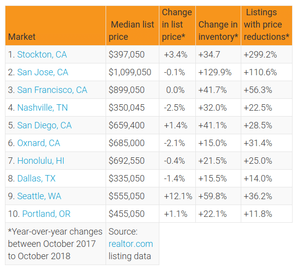 Screenshot-2018-12-09-at-11.37.21-PM