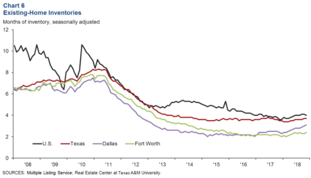 Screenshot-2019-01-06-at-10.00.12-PM