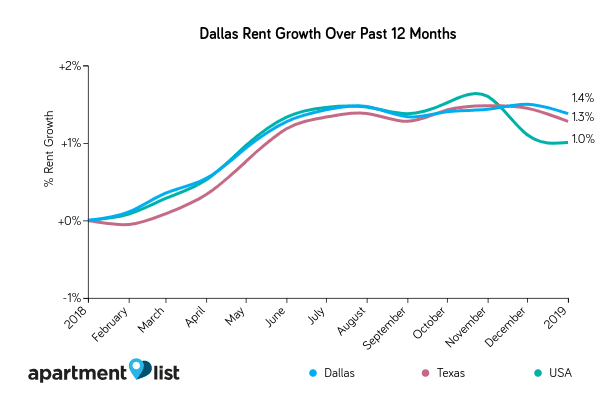 Screenshot-2019-02-04-at-9.31.45-AM