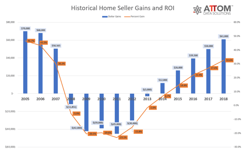 Screenshot-2019-02-11-at-9.16.39-AM