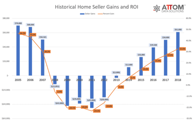 Screenshot-2019-02-25-at-9.18.58-AM-225x300