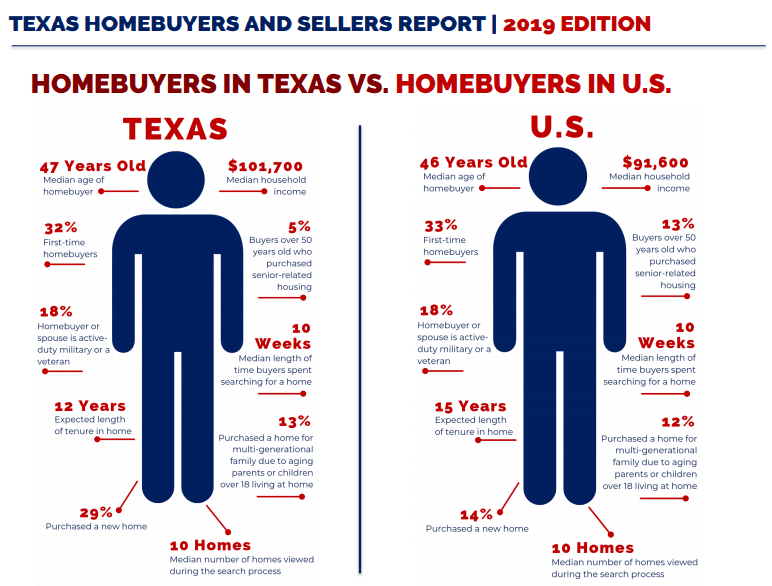 Screenshot-2019-05-06-at-9.31.11-AM