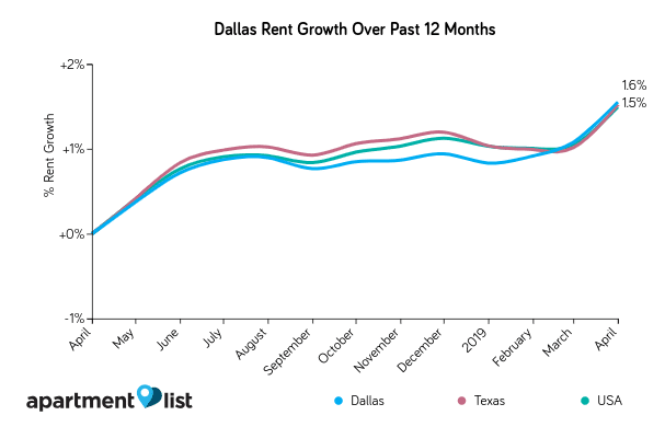 Screenshot-2019-05-08-at-10.40.37-PM