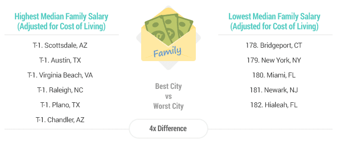 Screenshot-2019-07-27-at-1.01.42-AM