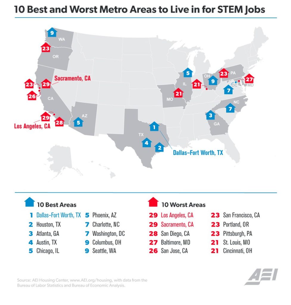 Ten-Best-and-Worst-Metro-Areas-STEM-JM-e1558330580307-977x1024