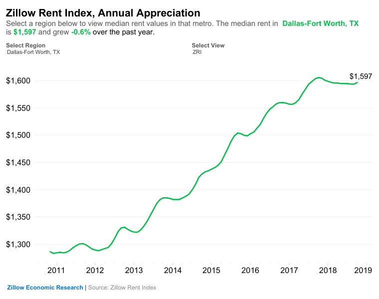 Screenshot-2018-11-26-at-9.50.56-AM