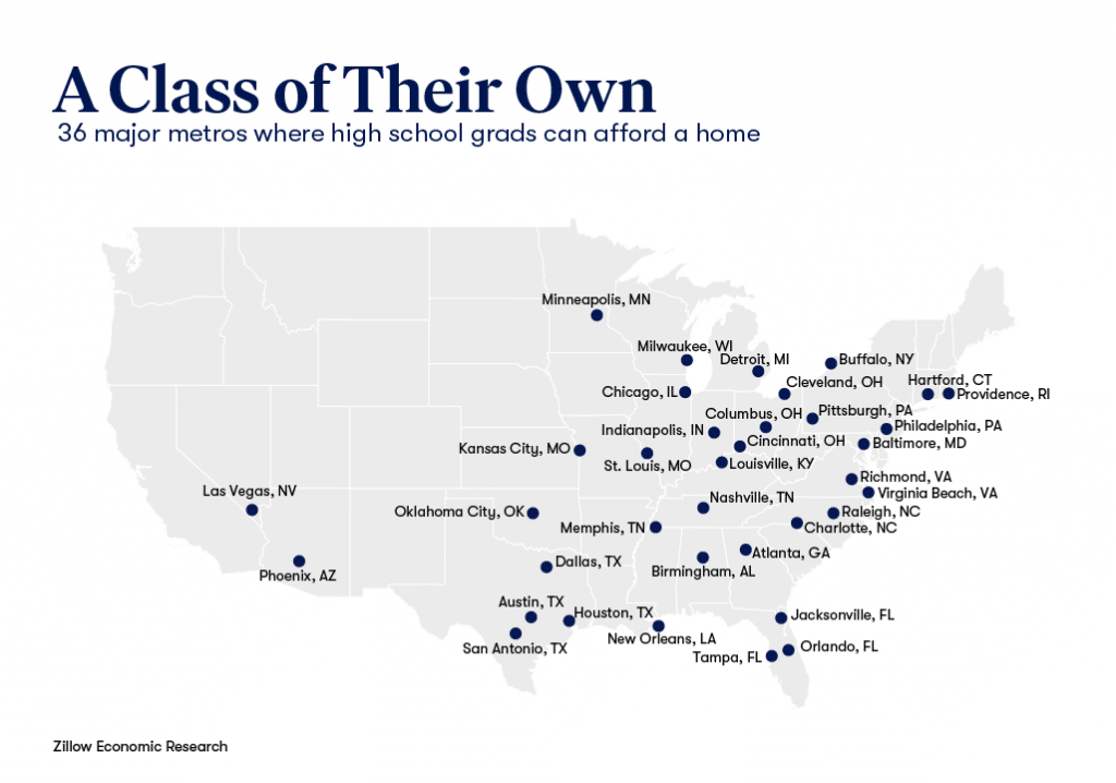 affordability2019q1-397086-1024x718-1024x718