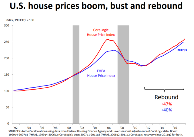 Screenshot-2018-03-20-at-12.43.49-PM-e1521577387887