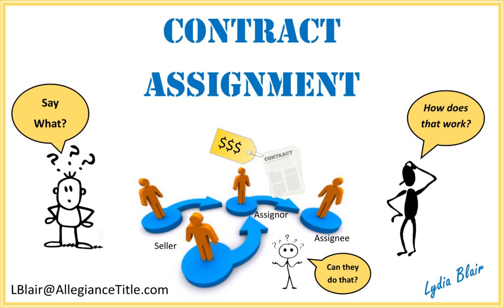Assigning Contracts