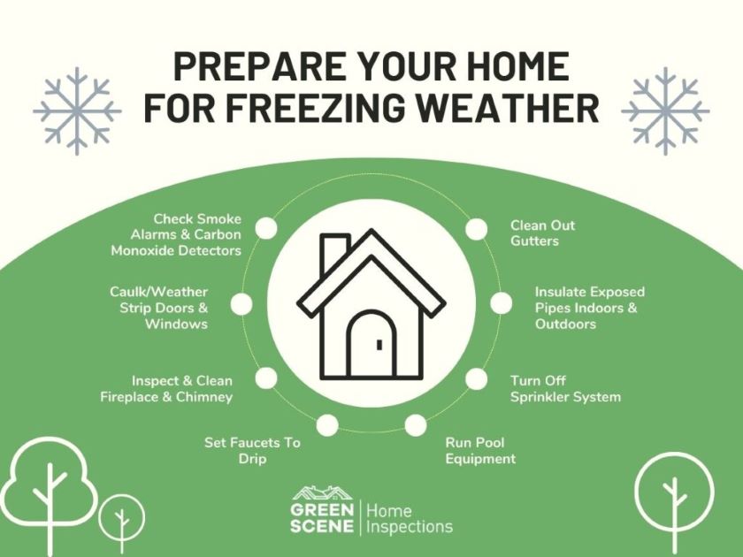 What To Do During A Freeze