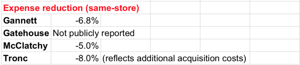 Compass-Digital-Sign-1024x576