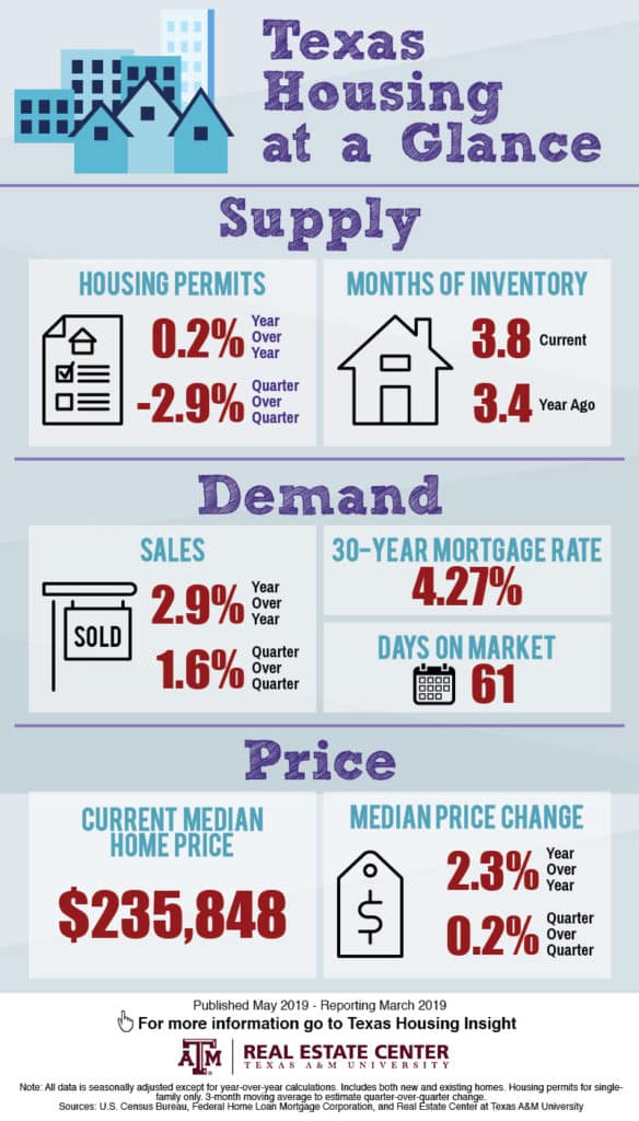 Screenshot-2019-05-06-at-9.31.11-AM