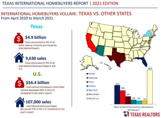 Dougle-agents-1024x737-1