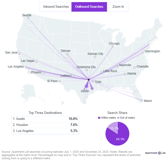 Apartment-List-Renter-Migration-Report-2020-Q4-12-12-2020-5-25-34-PM