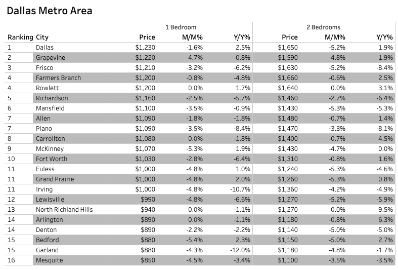 First-Time-Home-Buyer