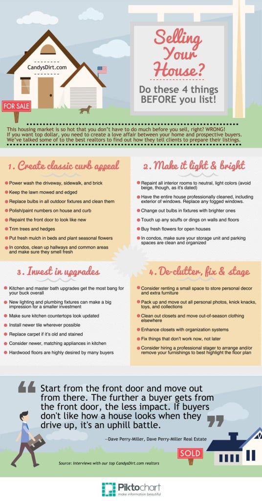 Before-You-Sell-Infographic-536x1024