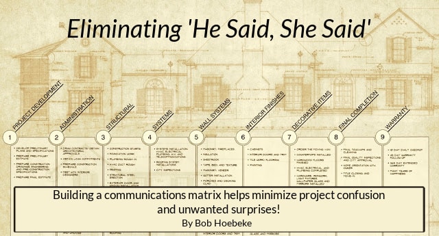 Candys-Dirt-Article-Eliminating-He-Said-She-Said