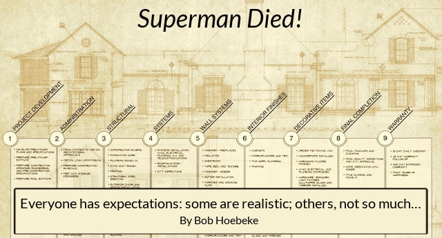 Candys-Dirt-Article-Superman-Died