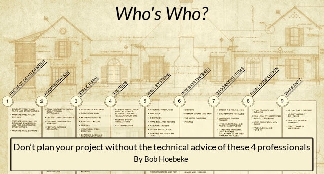 Candys-Dirt-Article-Whos-Who