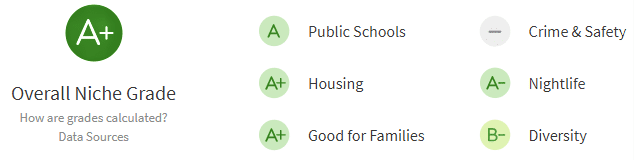 Canyon-Creek-South-map