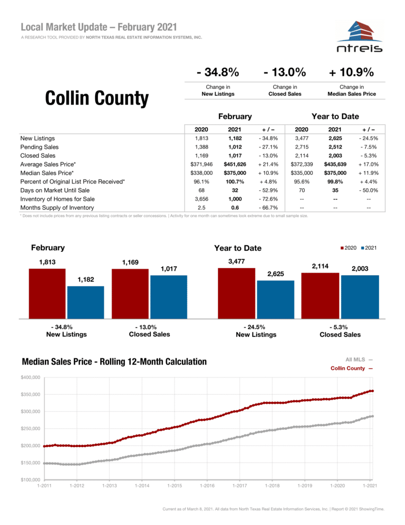 property-taxes1-1024x768-1